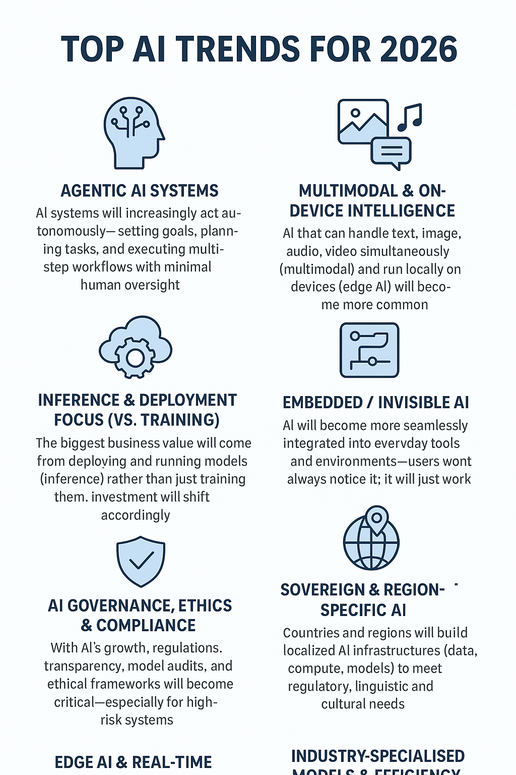 Top AI trends projected for 2026